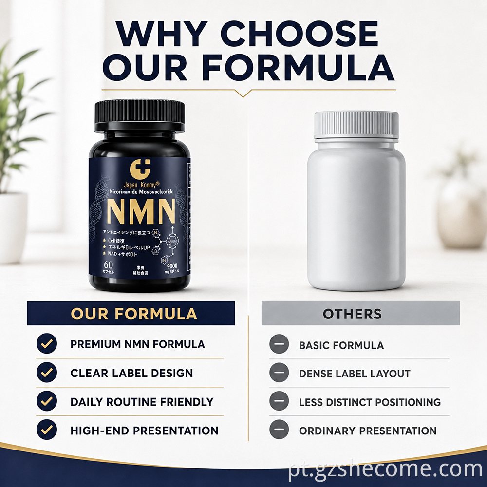 NMN Capsules8